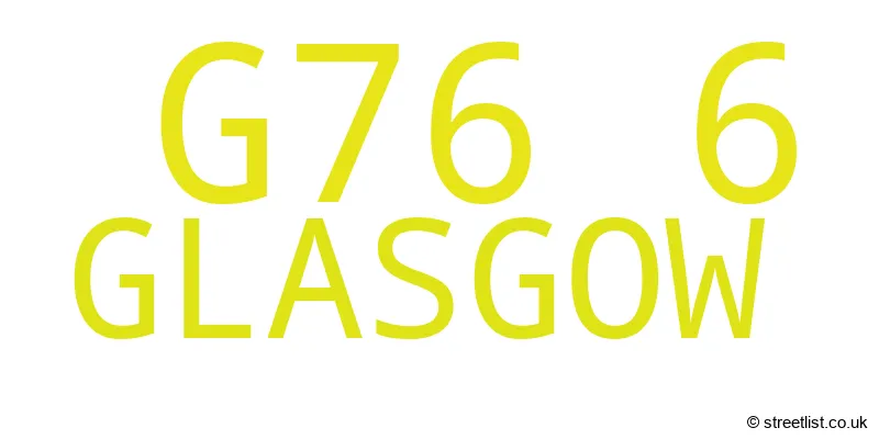 A word cloud for the G76 6 postcode